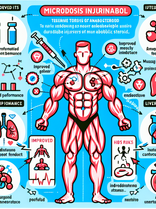 Microdosing turinabol iniettabile: benefits and risks